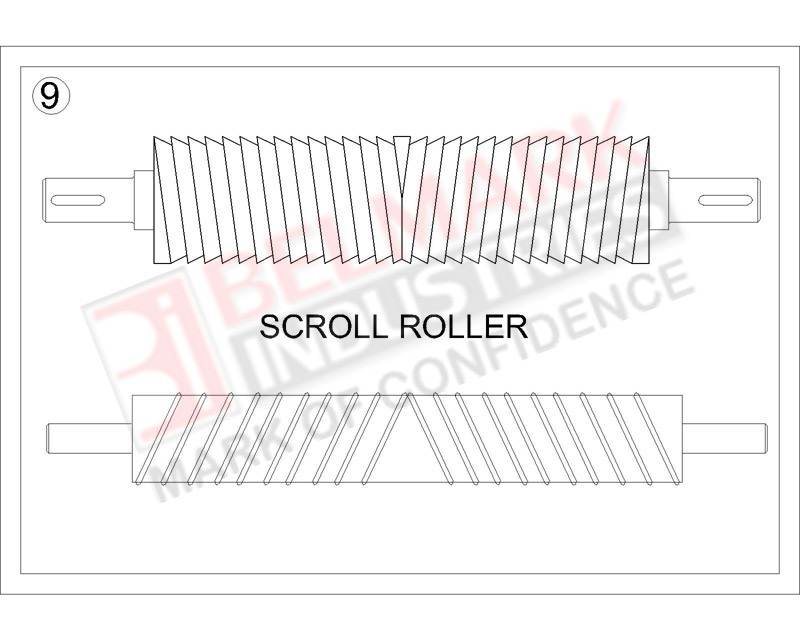Aluminium Scroll roller